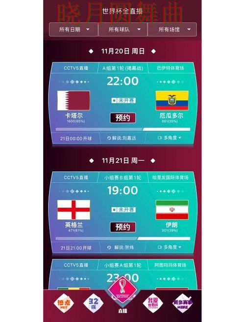 世界杯买球app平台功能对比分析一文看懂