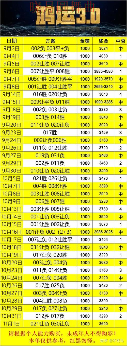 世界杯买球活动页面怎么查更省时间
