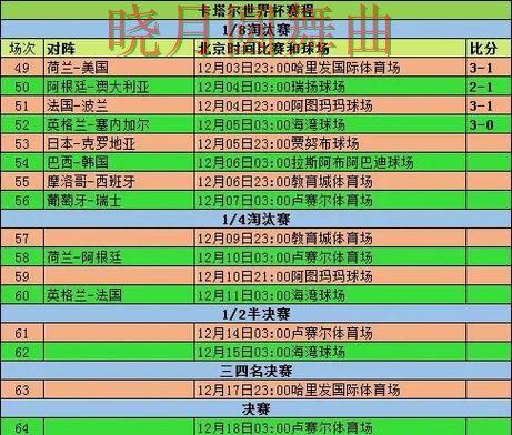 世界杯买球app赛前阵容公布后怎么分析详细解析