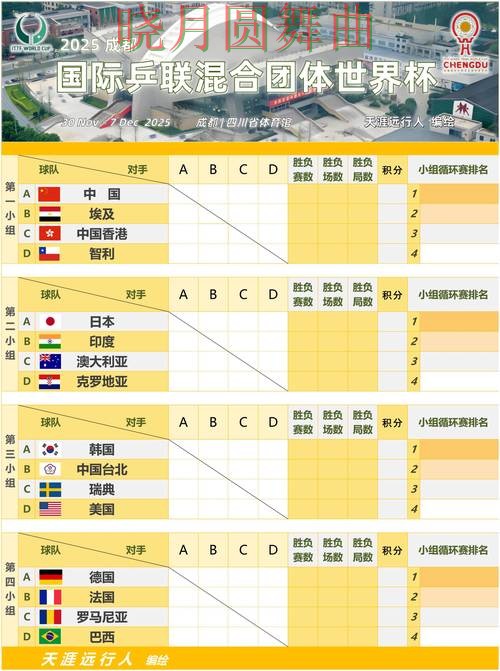 世界杯买球平台八强赛热门玩法整理