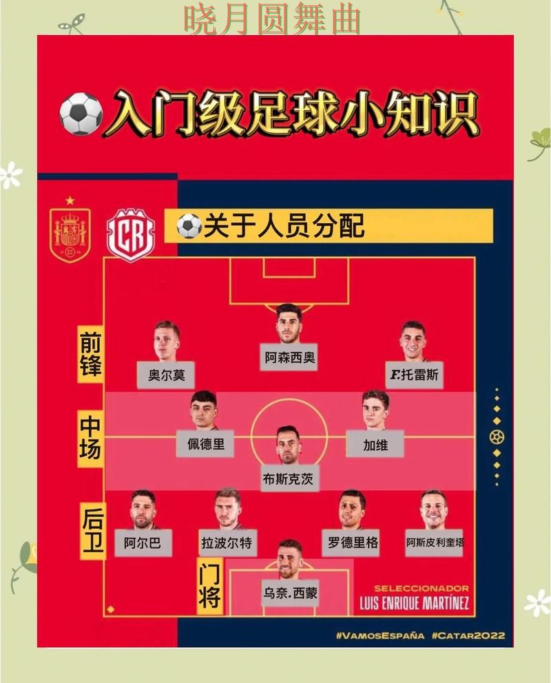 世界杯买球登录热门球队方向怎么判断