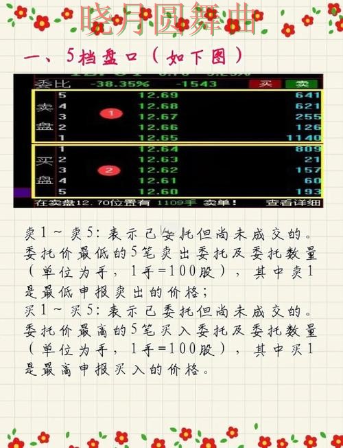 世界杯投注入口盘口波动说明了什么技巧总结