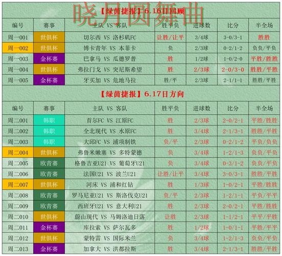 世界杯投注下载赛前情报获取方式盘点实用指南
